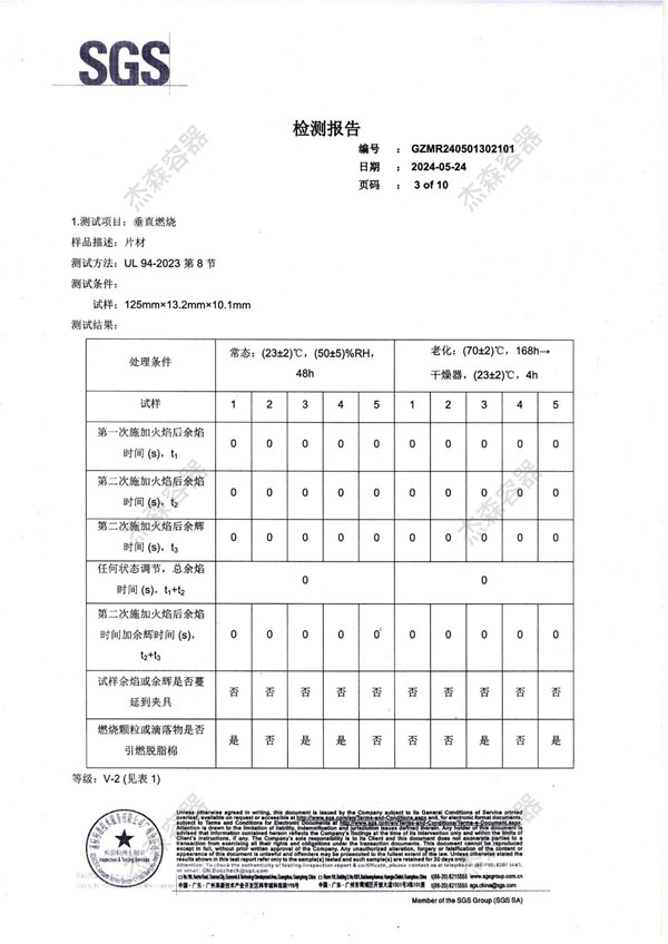 2024年SGS检测报告_page_03.jpg